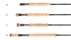 Douglas DXF Fly Rod - letzter Stab!!!