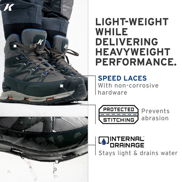 Korkers Bantam Lite Boot