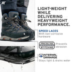 Korkers Bantam Lite Boot